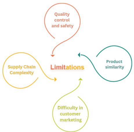 cosmetic manufacturing erp software