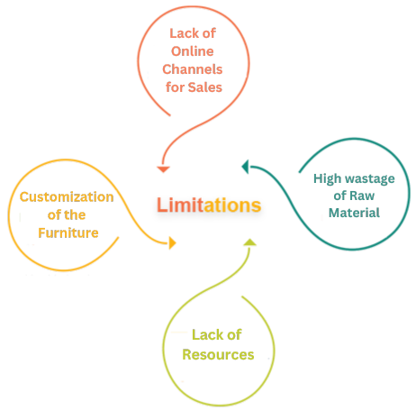 erp software for plastic manufacturing